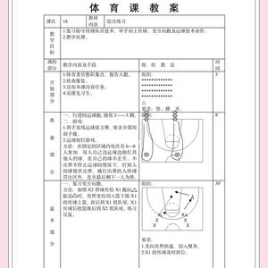 篮球力量训练内容有哪些